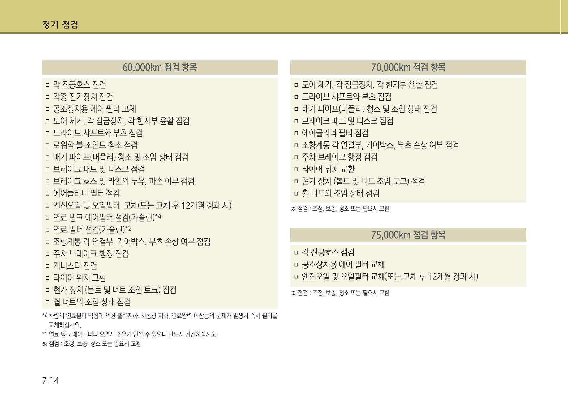 K7 차량 매뉴얼 359페이지