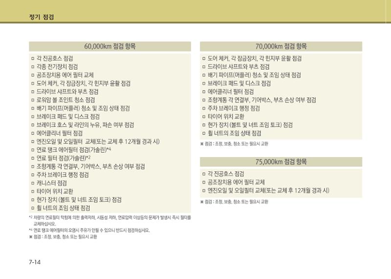 K7 차량 매뉴얼 359페이지