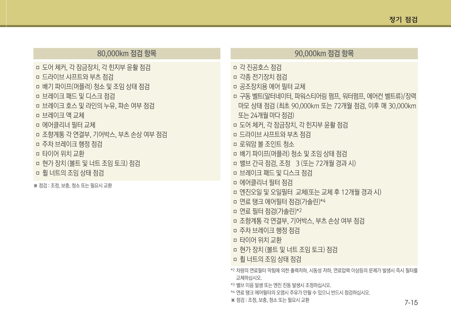 K7 차량 매뉴얼 360페이지