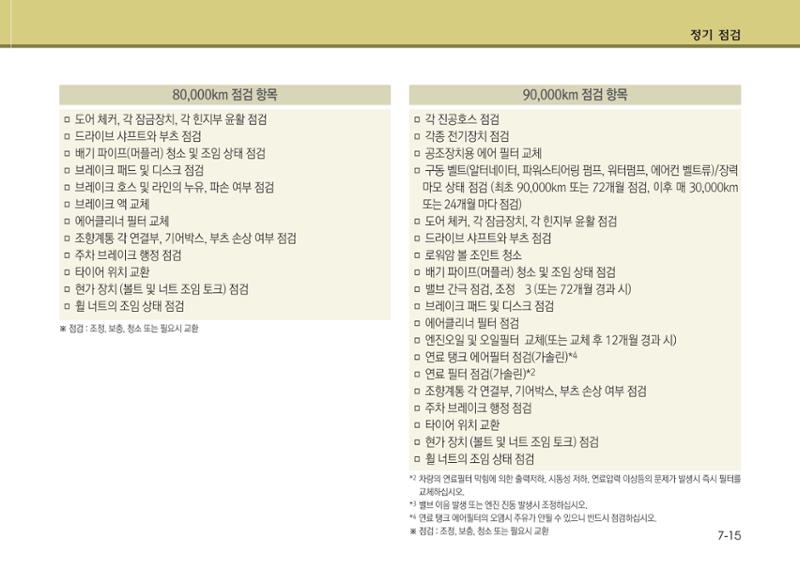 K7 차량 매뉴얼 360페이지