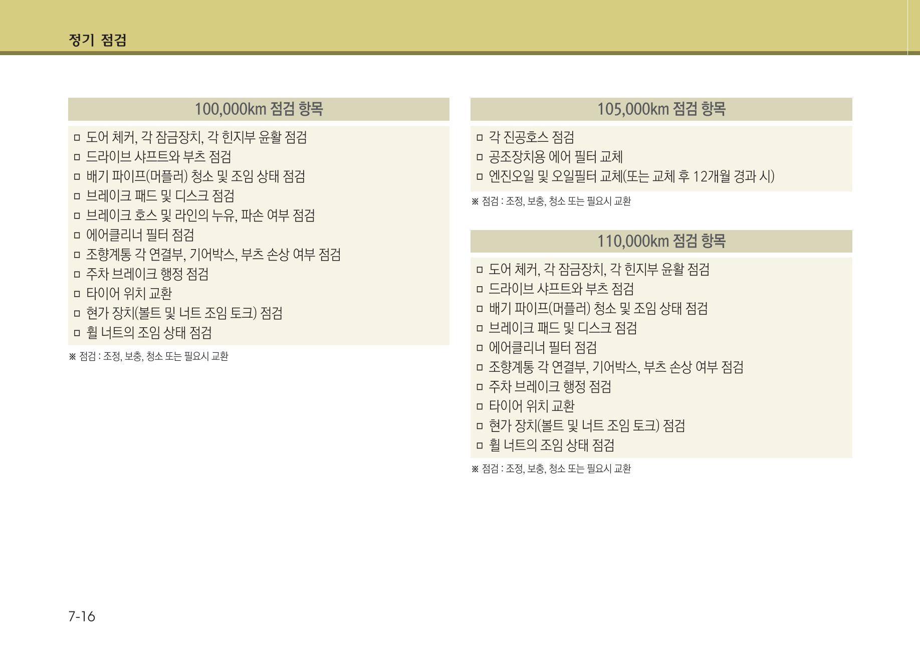 K7 차량 매뉴얼 361페이지