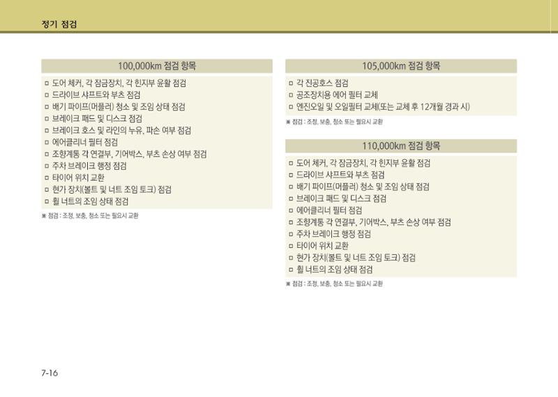 K7 차량 매뉴얼 361페이지