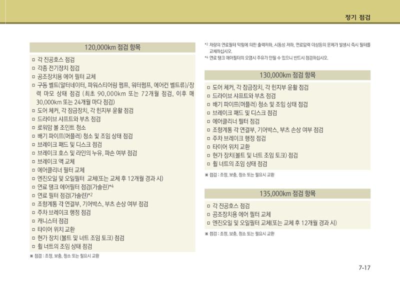 K7 차량 매뉴얼 362페이지