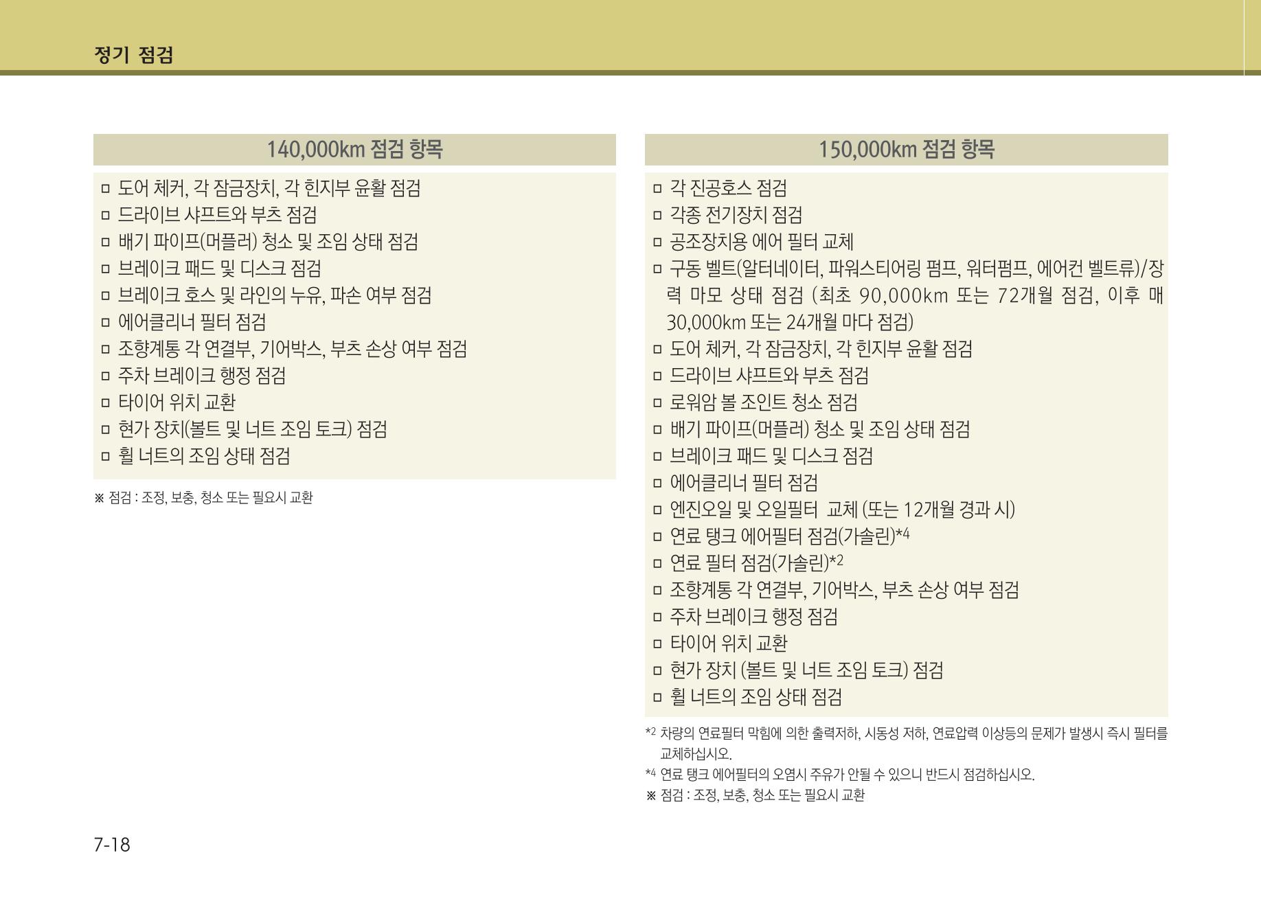 K7 차량 매뉴얼 363페이지