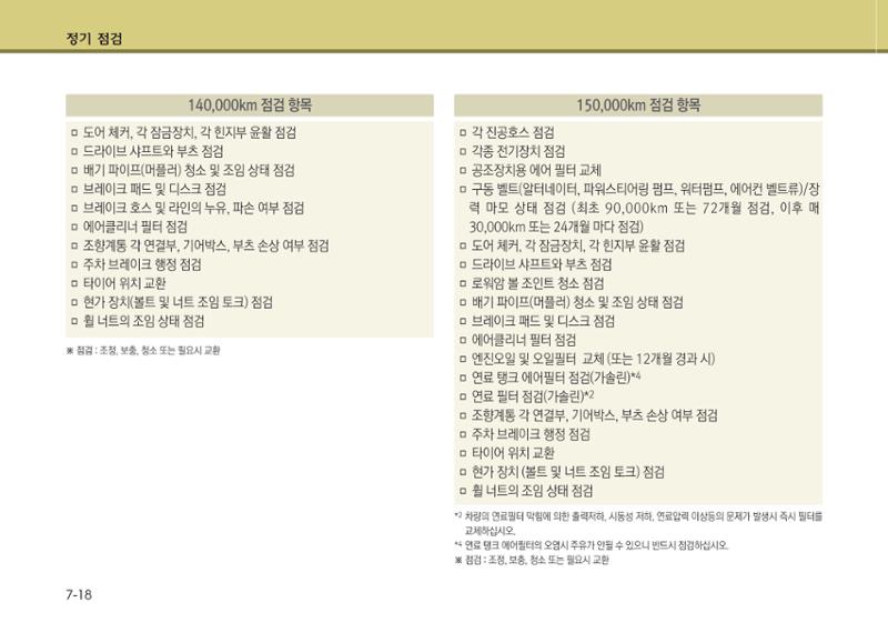 K7 차량 매뉴얼 363페이지