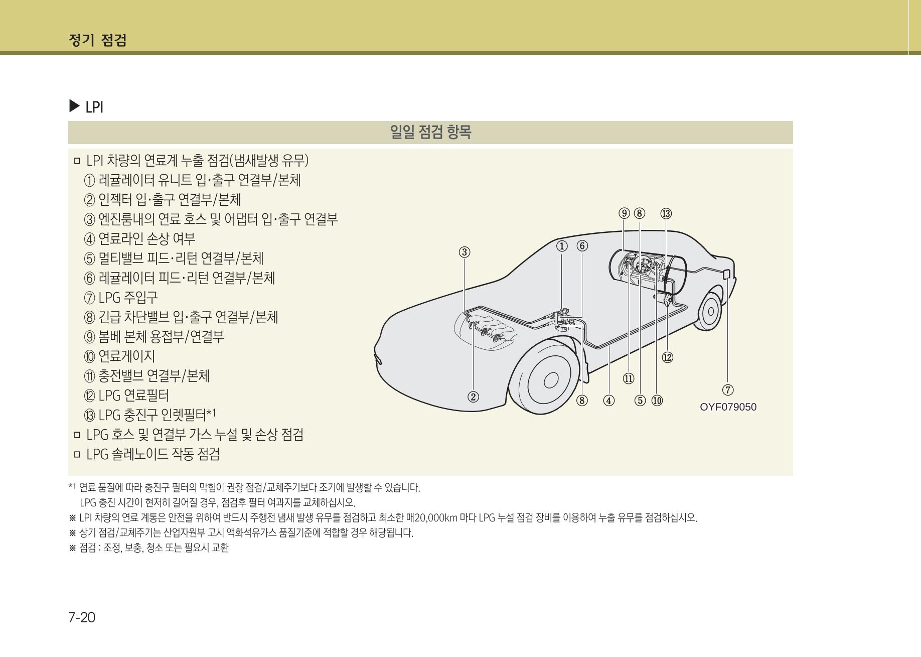 K7 차량 매뉴얼 365페이지