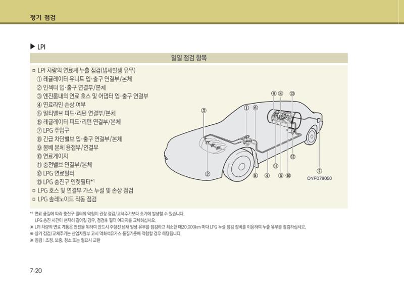 K7 차량 매뉴얼 365페이지