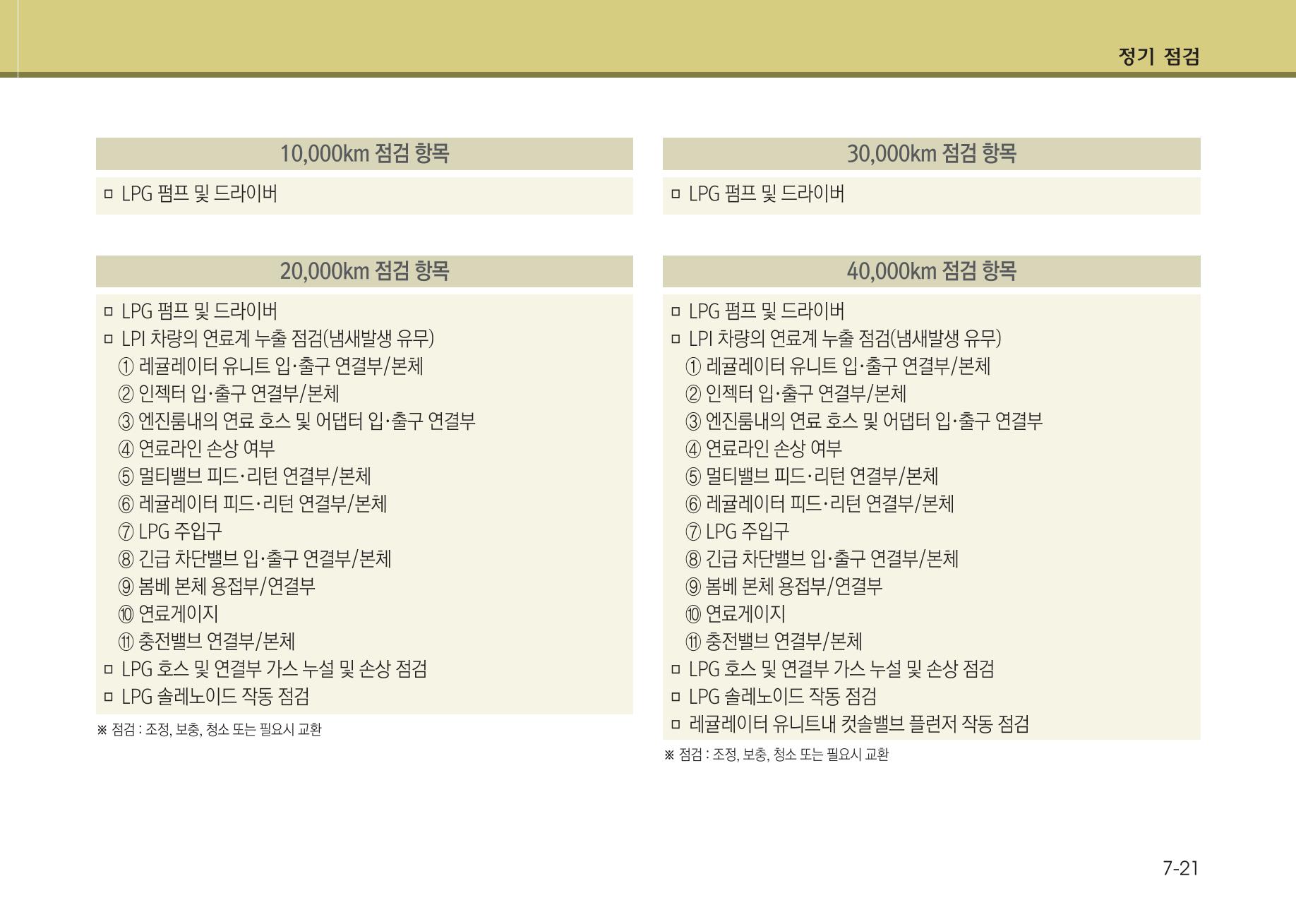 K7 차량 매뉴얼 366페이지