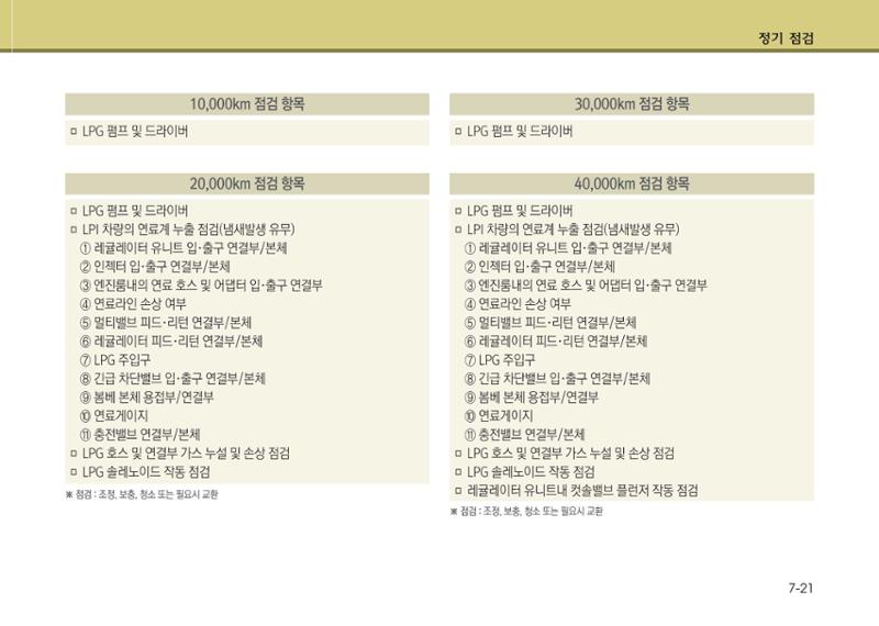 K7 차량 매뉴얼 366페이지
