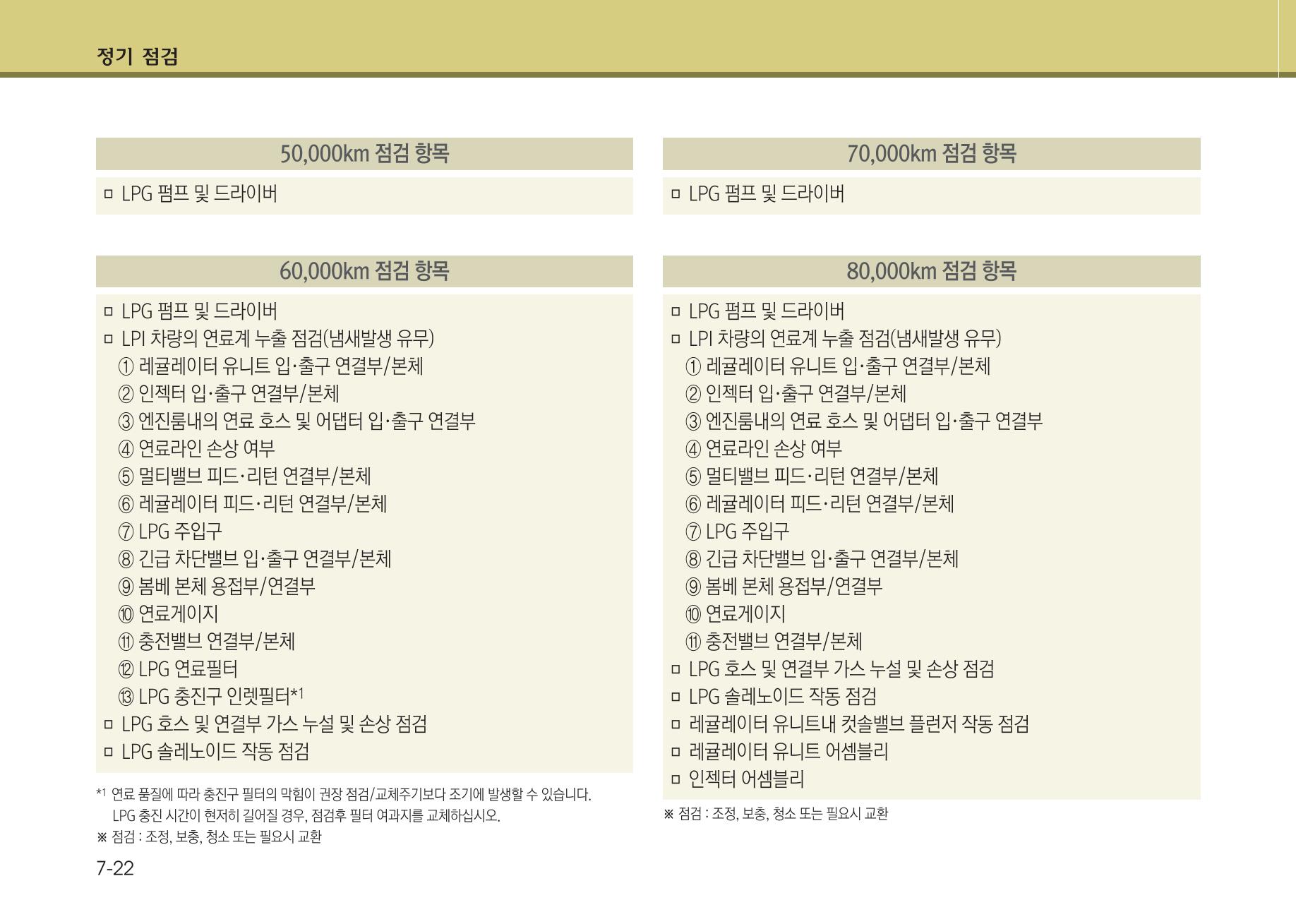 K7 차량 매뉴얼 367페이지
