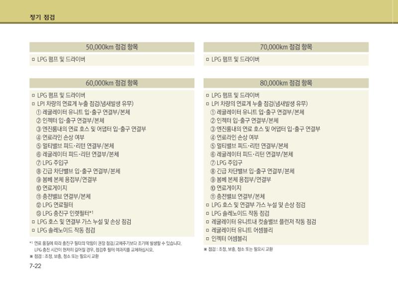 K7 차량 매뉴얼 367페이지