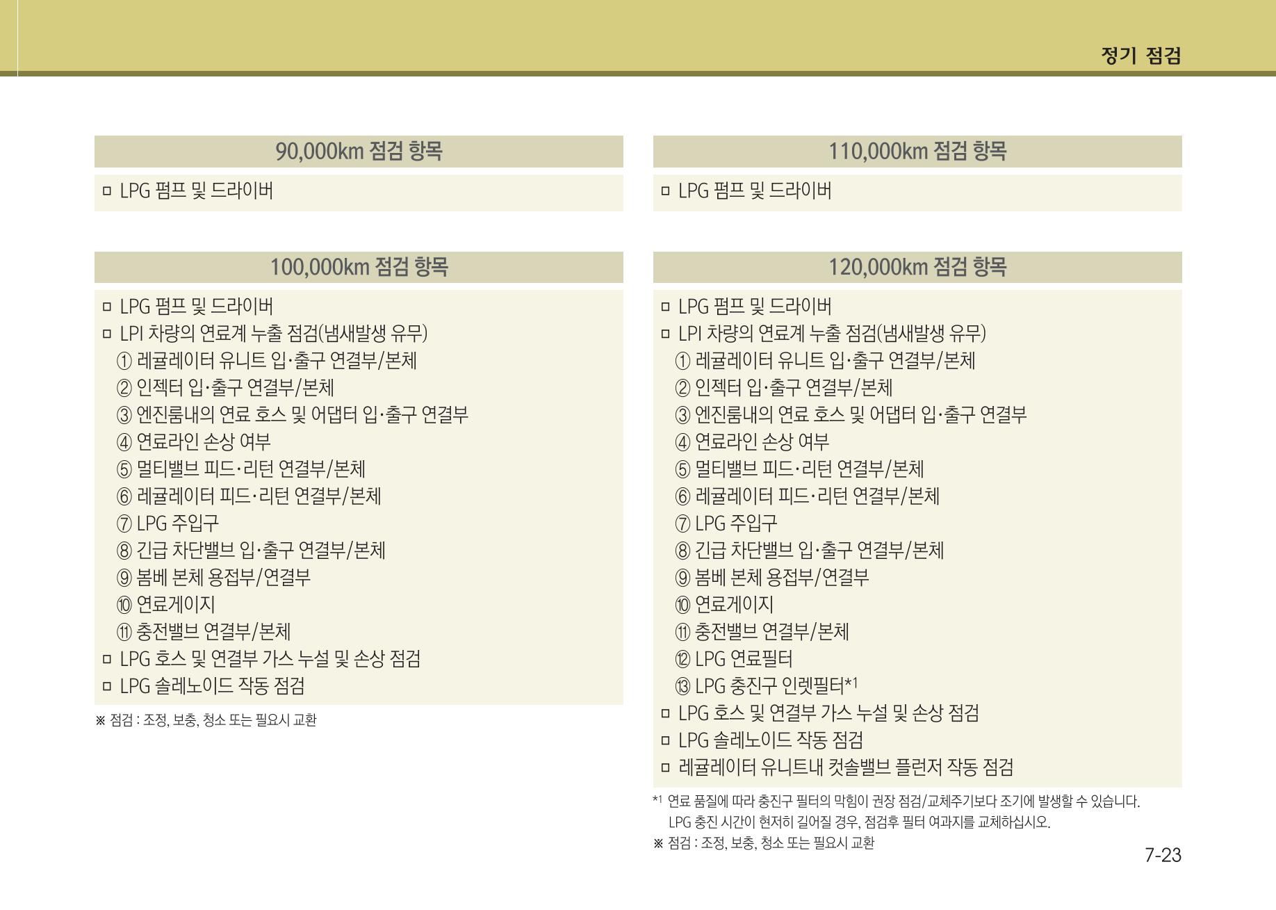 K7 차량 매뉴얼 368페이지