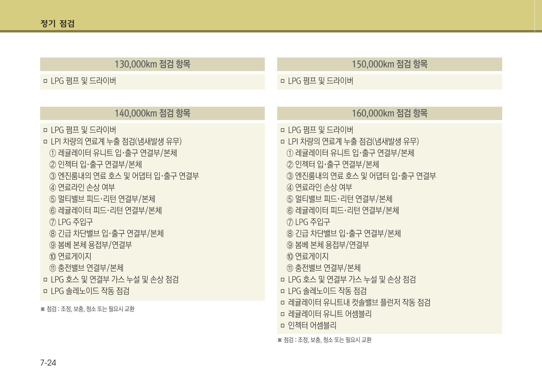 K7 차량 매뉴얼 369페이지