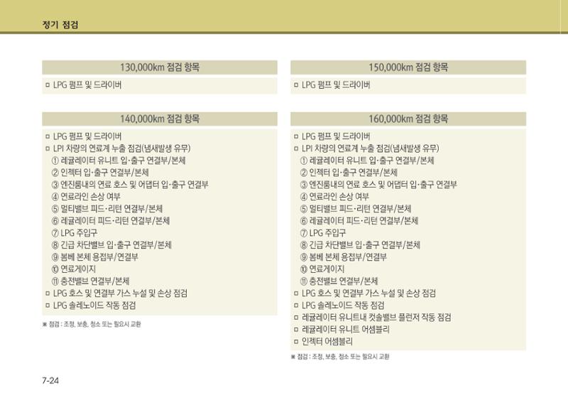 K7 차량 매뉴얼 369페이지