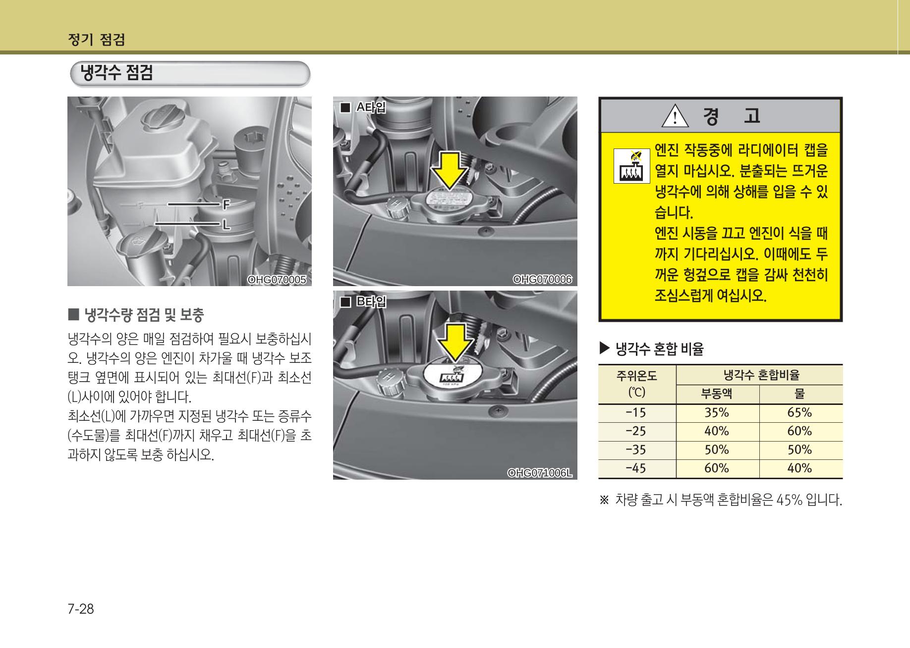 K7 차량 매뉴얼 373페이지