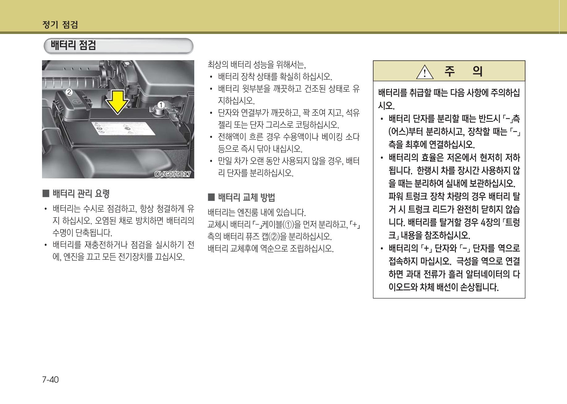 K7 차량 매뉴얼 385페이지