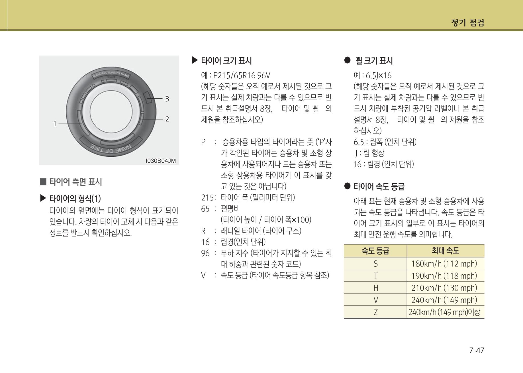 K7 차량 매뉴얼 392페이지