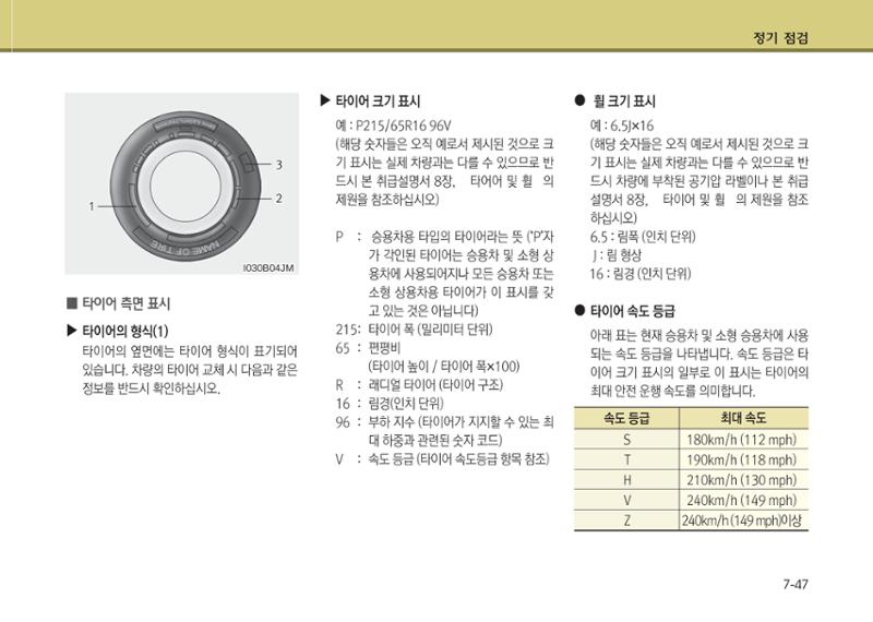 K7 차량 매뉴얼 392페이지