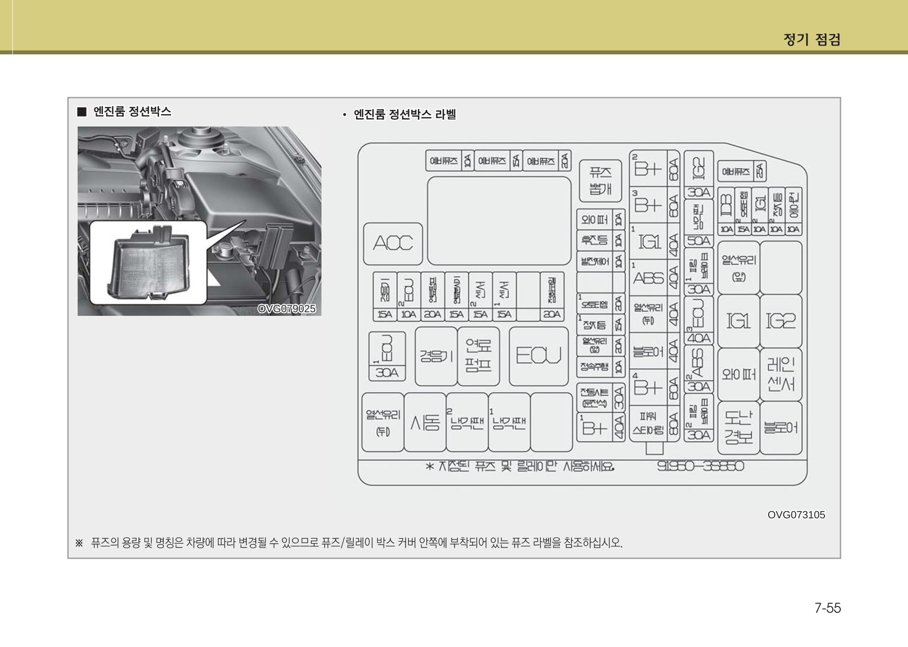 K7 차량 매뉴얼 400페이지