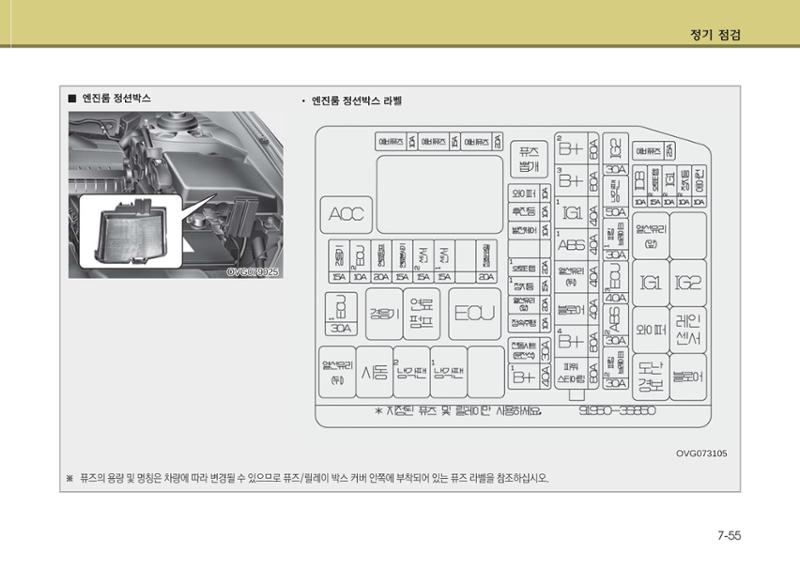K7 차량 매뉴얼 400페이지