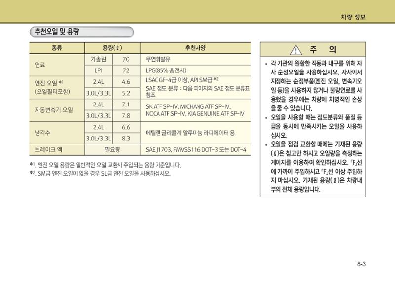K7 차량 매뉴얼 422페이지