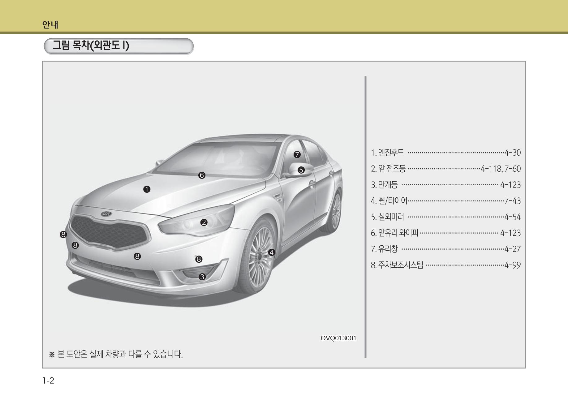 K7 차량 매뉴얼 5페이지