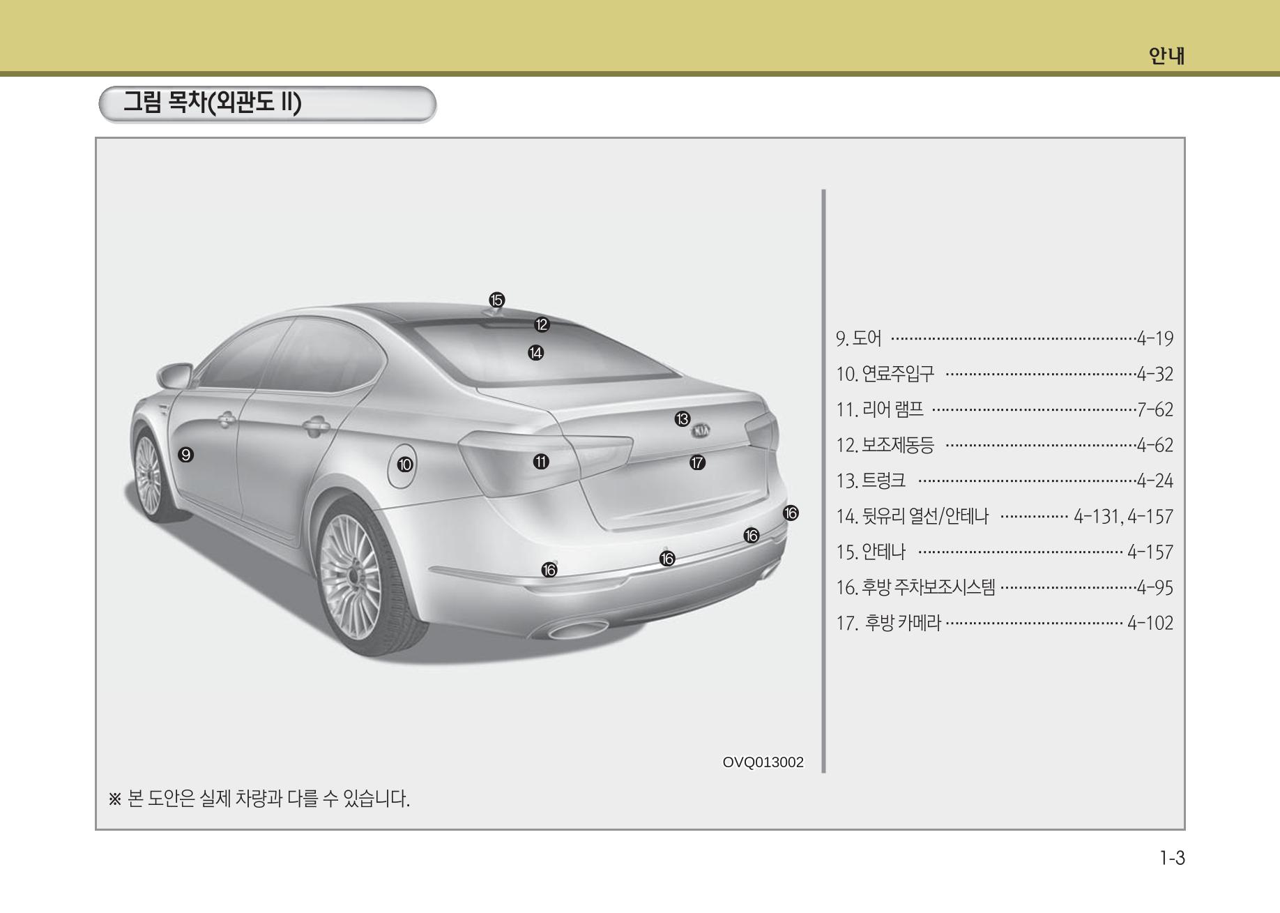 K7 차량 매뉴얼 6페이지