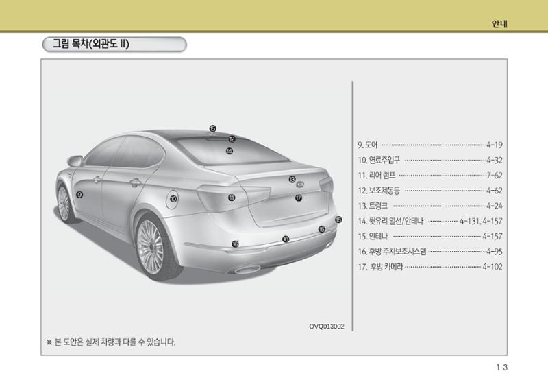 K7 차량 매뉴얼 6페이지