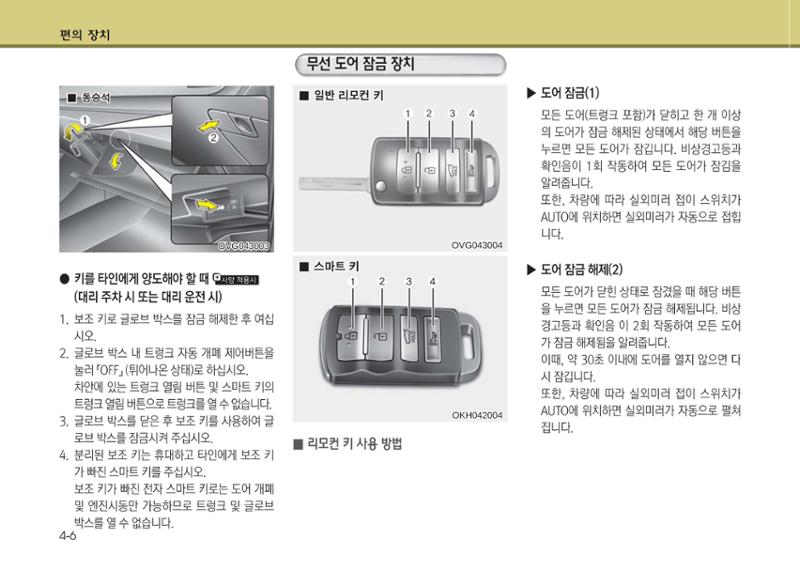 K7 차량 매뉴얼 83페이지