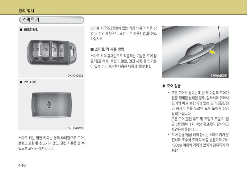 K7 차량 매뉴얼 87페이지