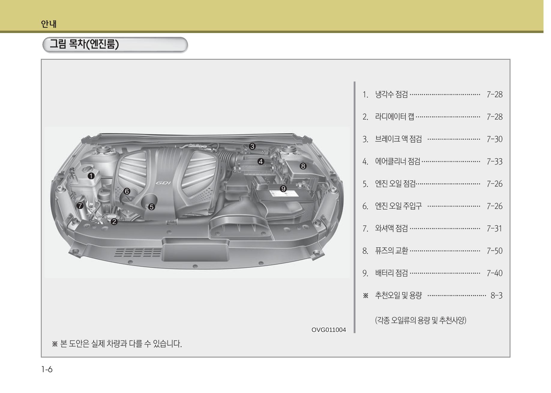 K7 차량 매뉴얼 9페이지