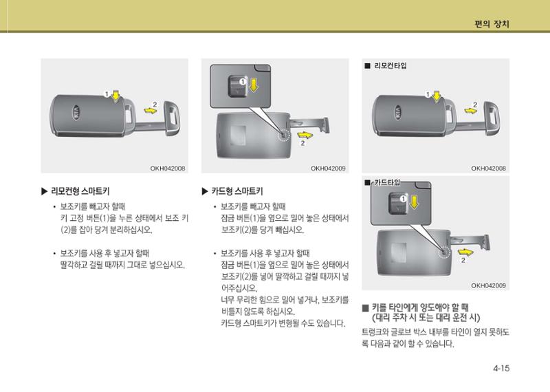 K7 차량 매뉴얼 92페이지