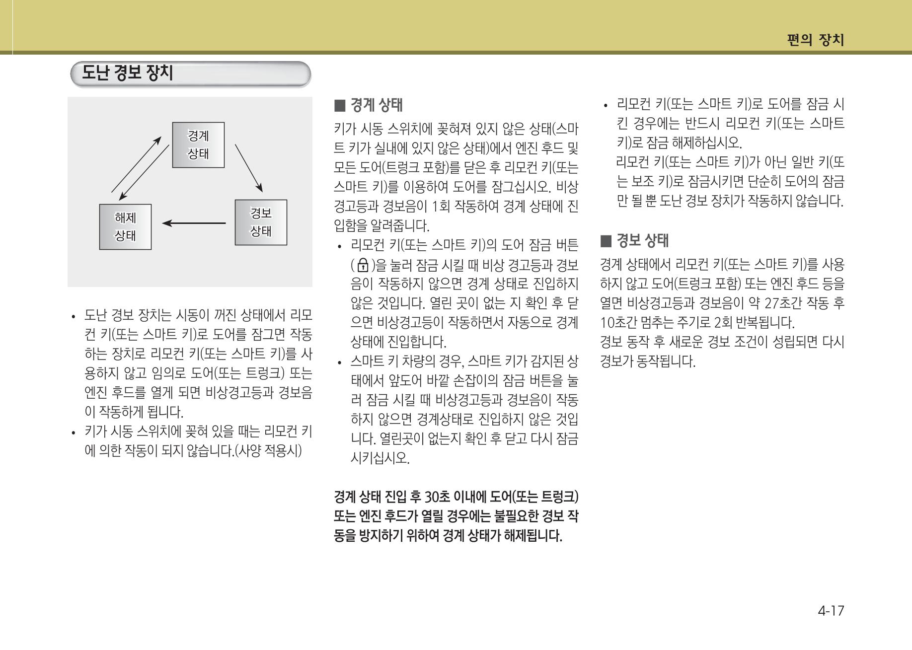 K7 차량 매뉴얼 94페이지
