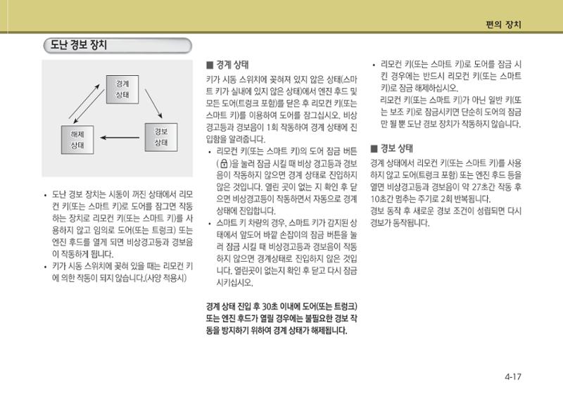 K7 차량 매뉴얼 94페이지