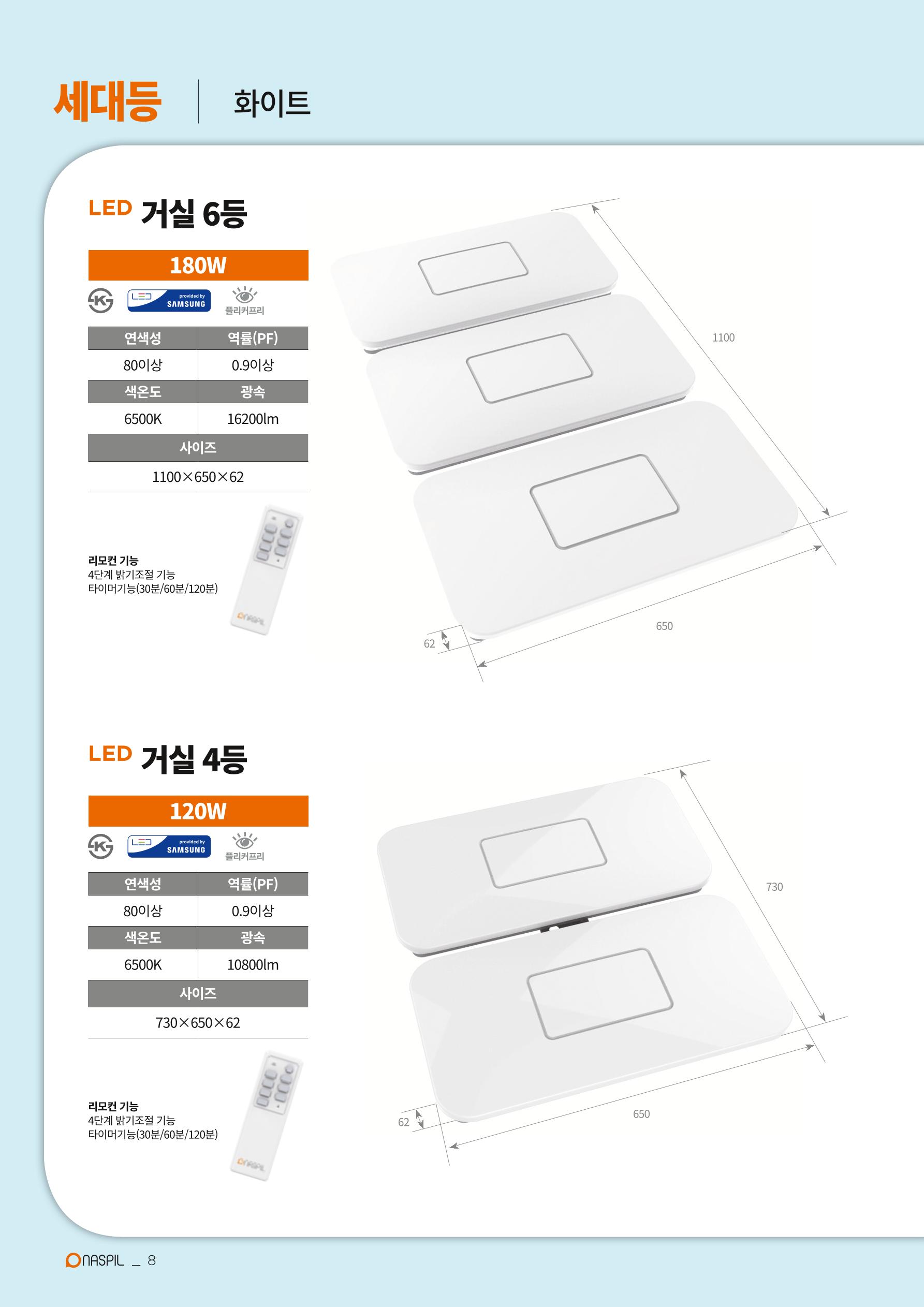 나스필코리아 카다록 2020 10페이지