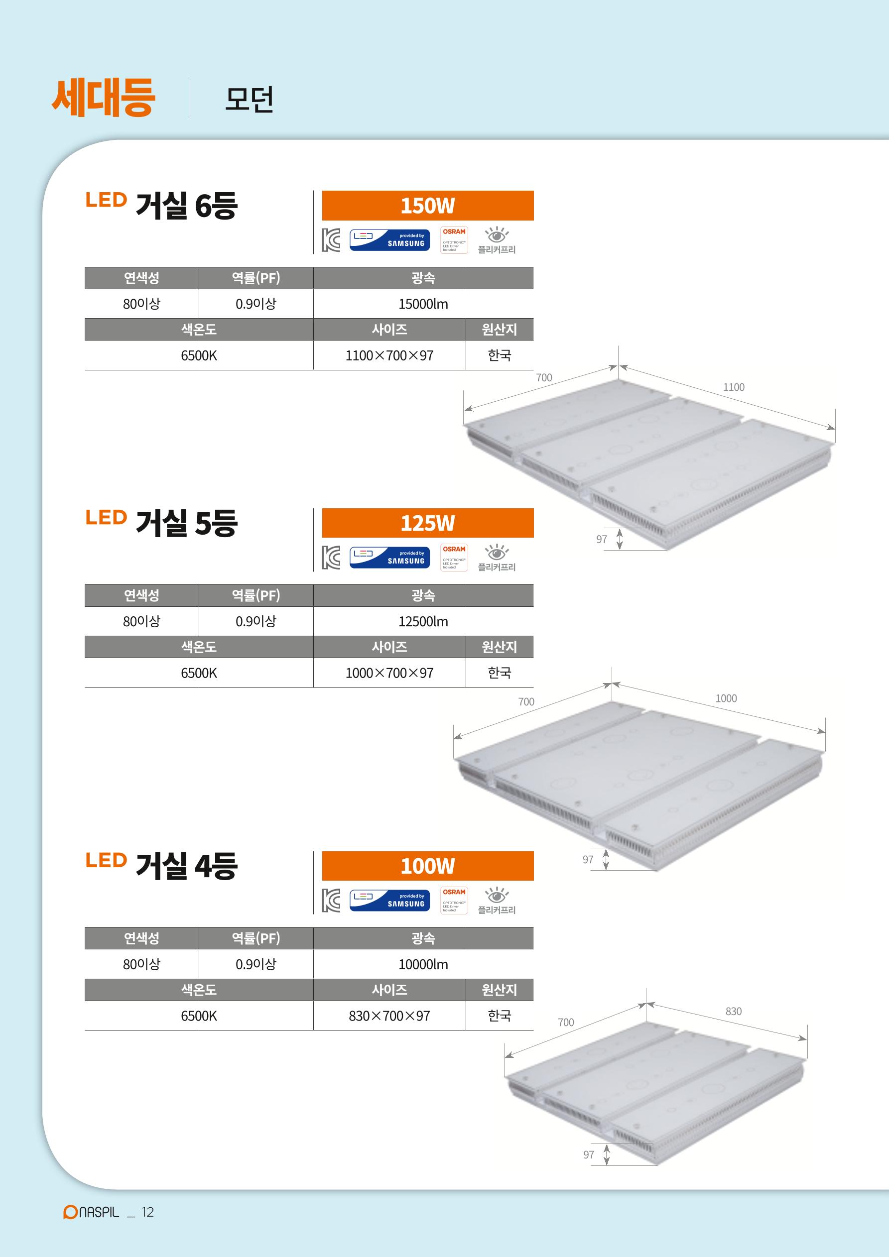 나스필코리아 카다록 2020 14페이지