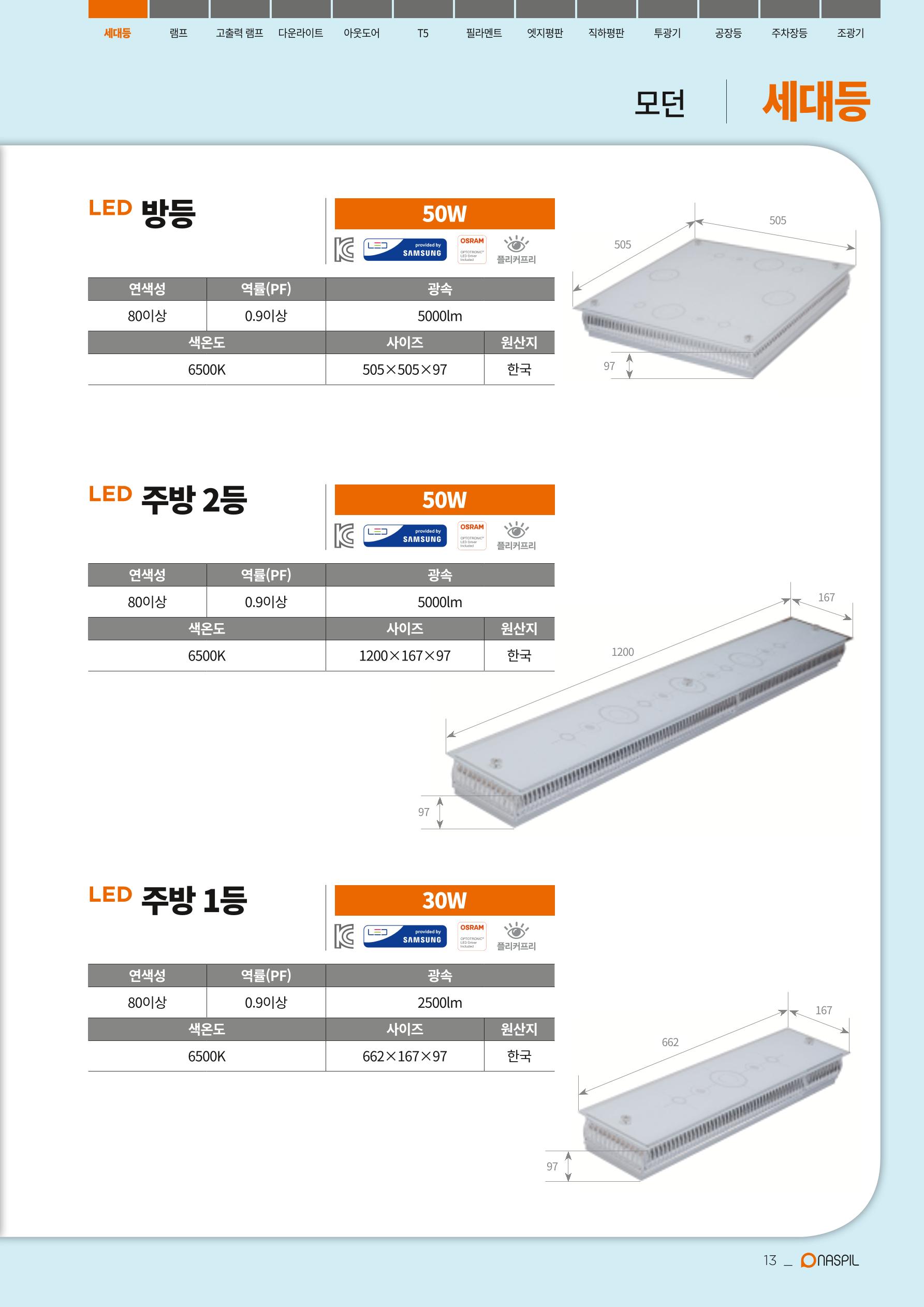나스필코리아 카다록 2020 15페이지