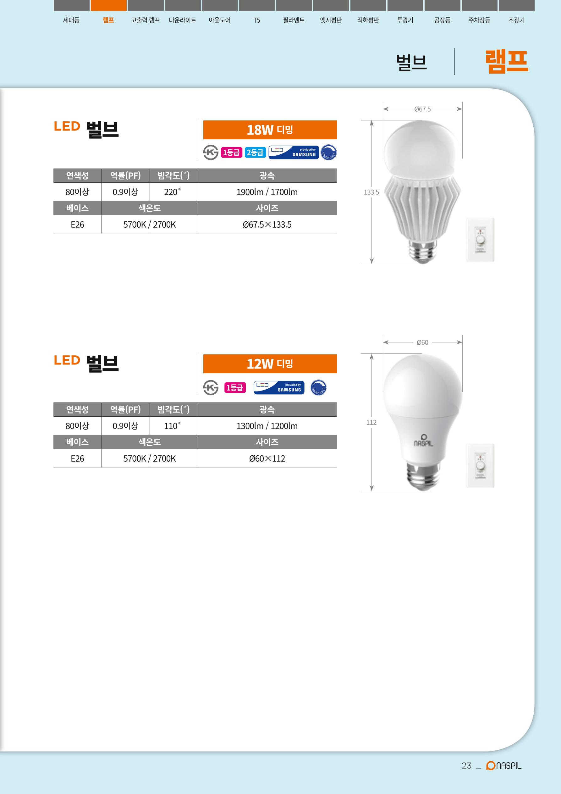 나스필코리아 카다록 2020 25페이지