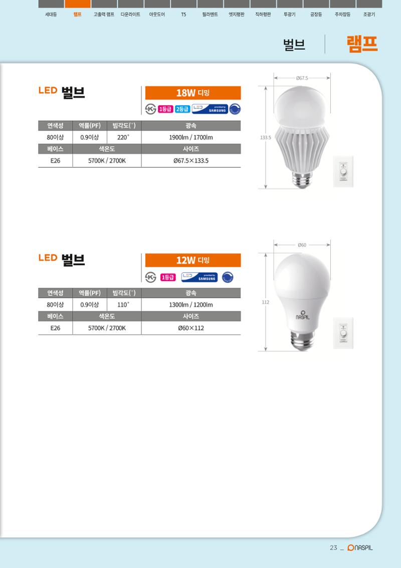 나스필코리아 카다록 2020 25페이지