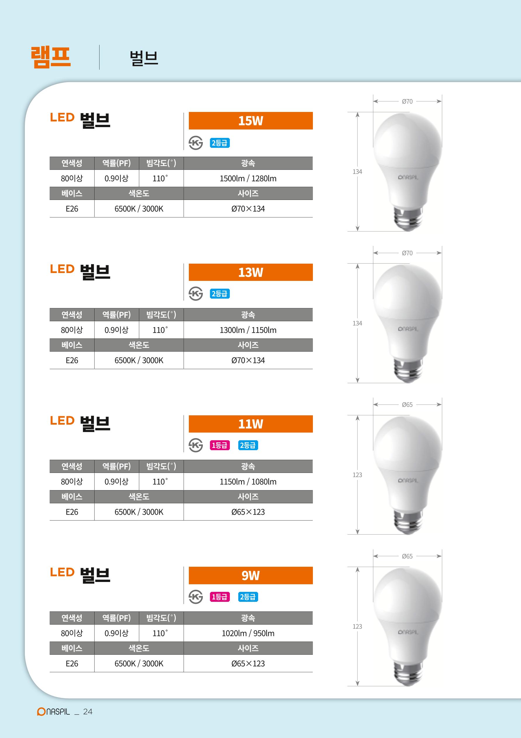 나스필코리아 카다록 2020 26페이지