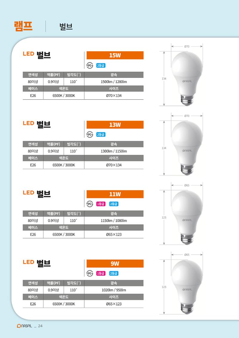 나스필코리아 카다록 2020 26페이지
