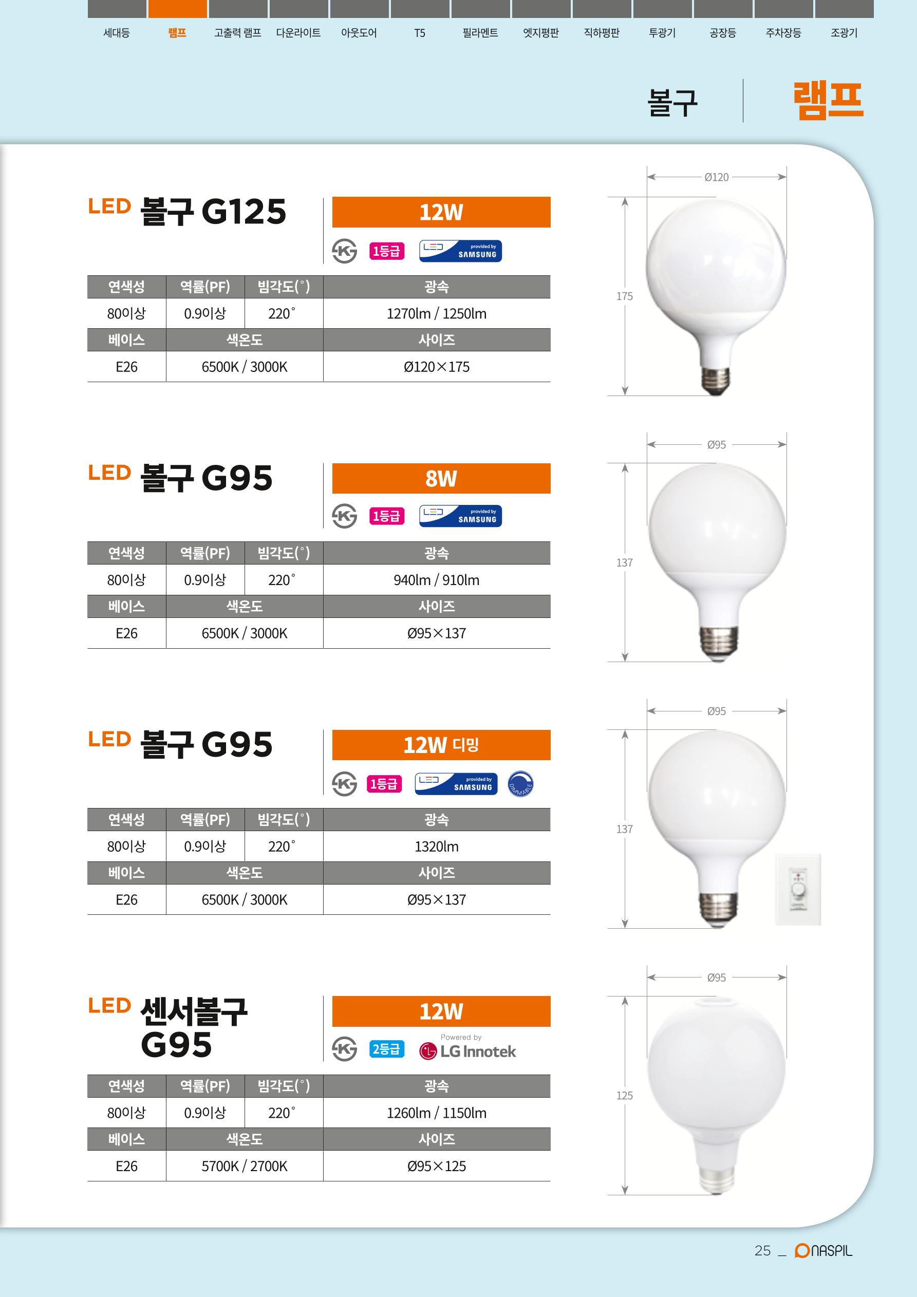 나스필코리아 카다록 2020 27페이지