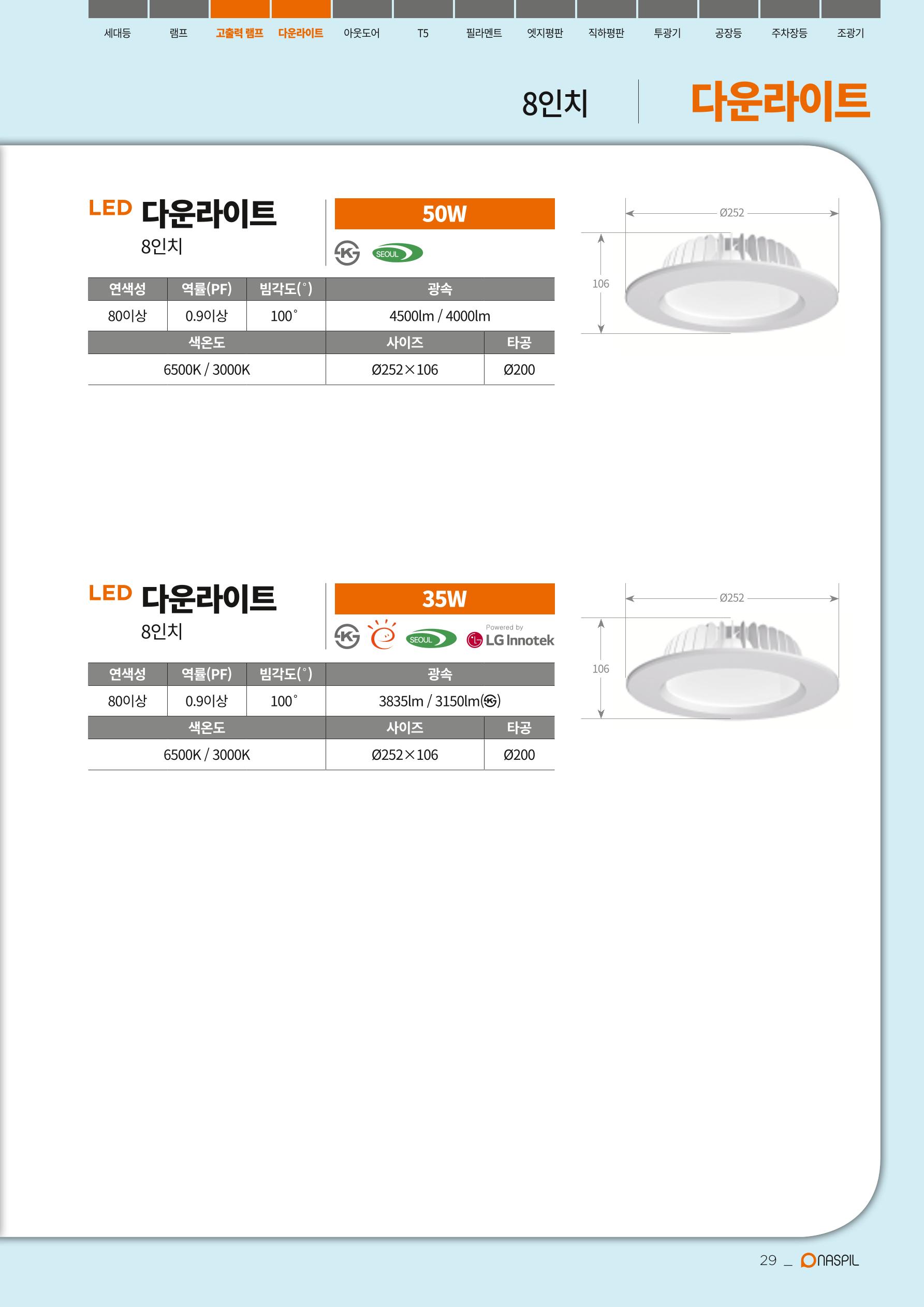 나스필코리아 카다록 2020 31페이지