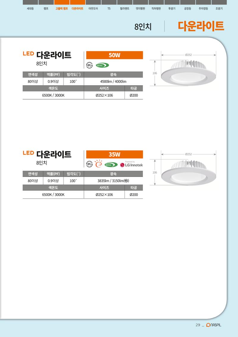 나스필코리아 카다록 2020 31페이지
