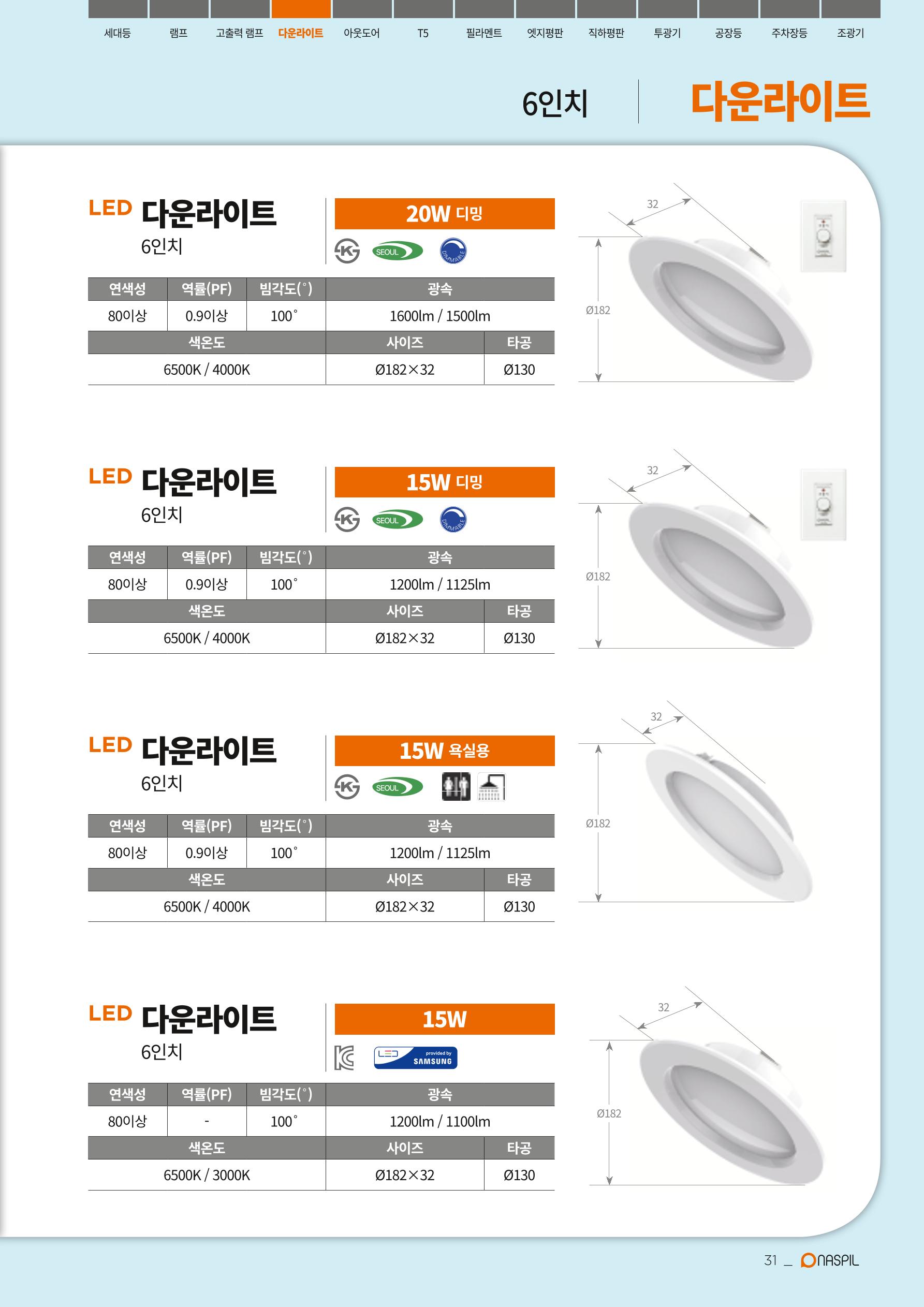나스필코리아 카다록 2020 33페이지