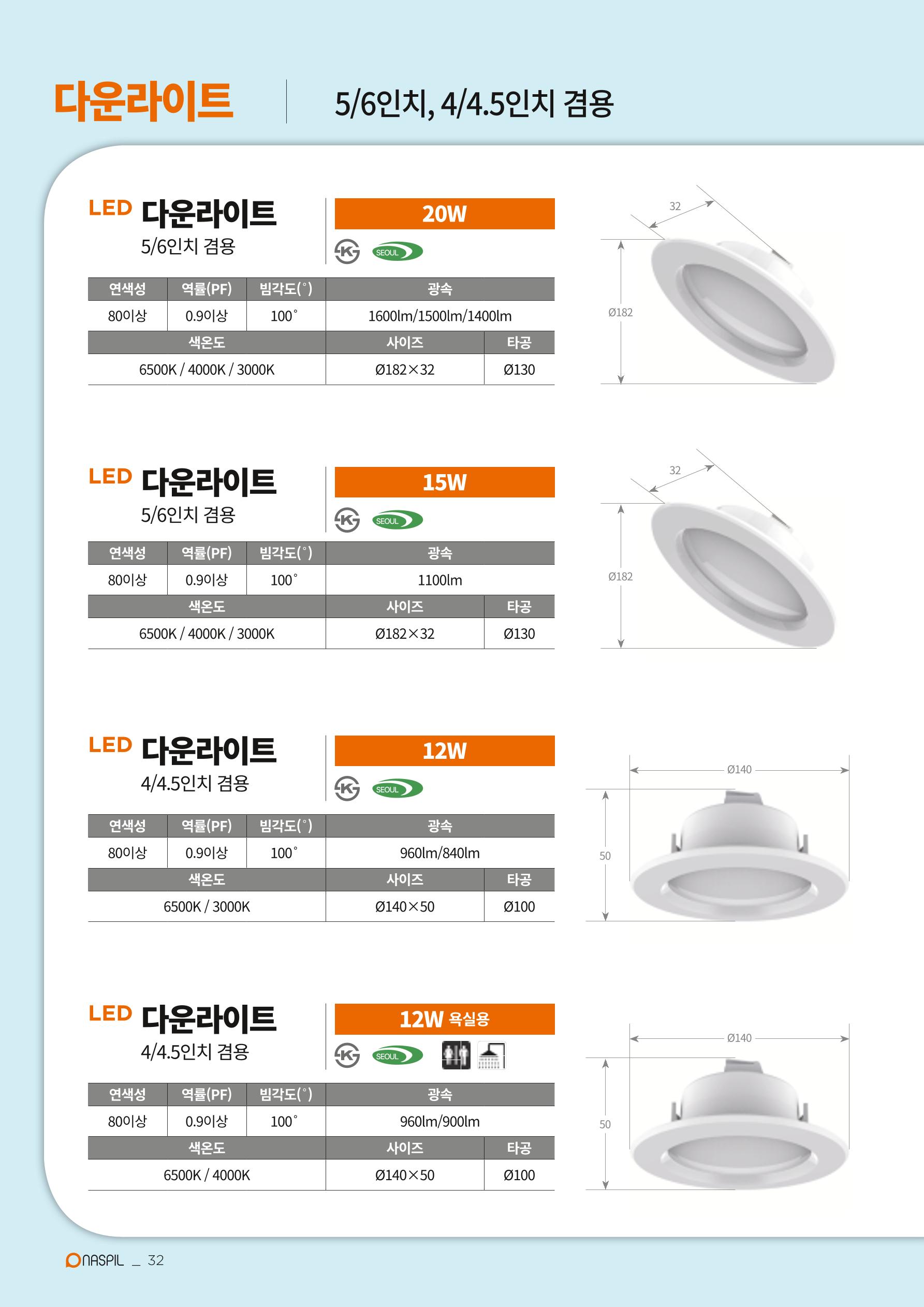 나스필코리아 카다록 2020 34페이지