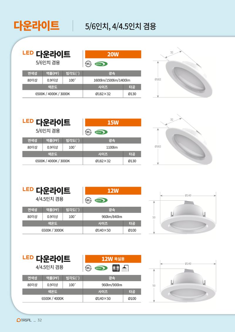 나스필코리아 카다록 2020 34페이지