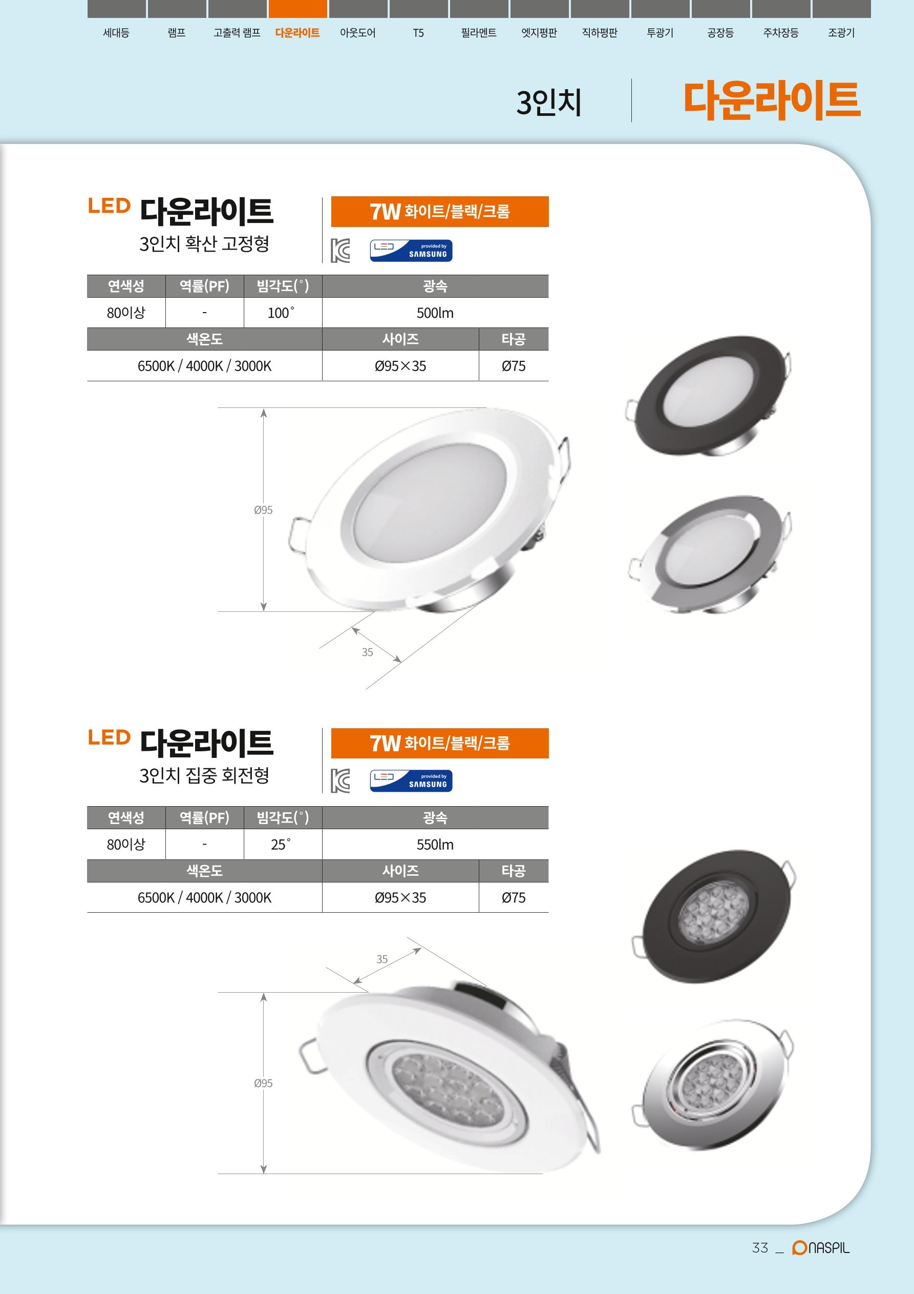 나스필코리아 카다록 2020 35페이지