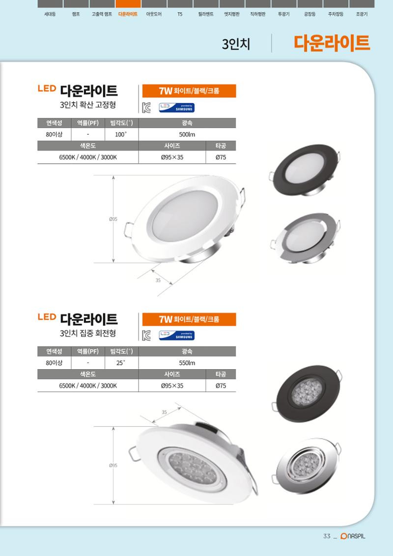 나스필코리아 카다록 2020 35페이지