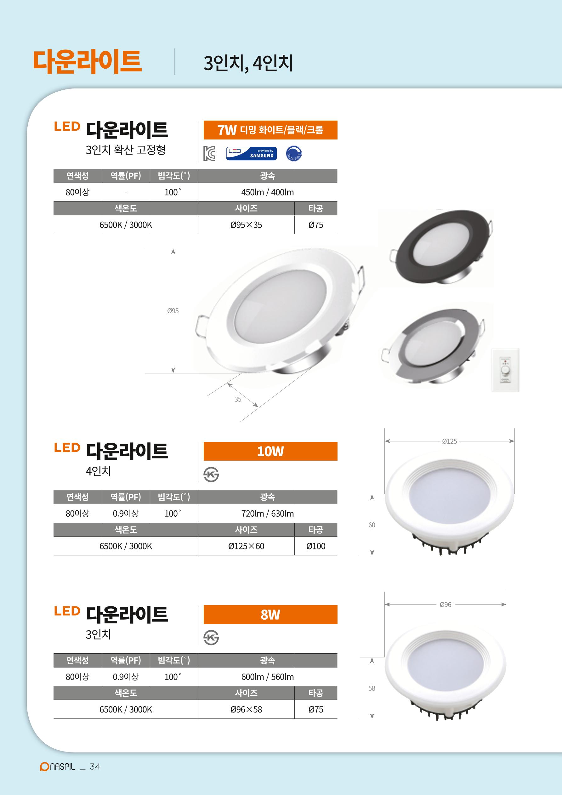 나스필코리아 카다록 2020 36페이지